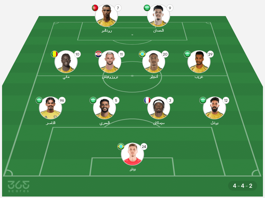 مواجهة النصر والنجمة في دوري روشن: الموعد والتشكيل والقنوات الناقلة